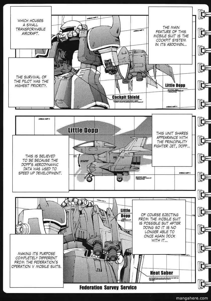 Kidou Senshi Gundam MSV-R: Johnny Ridden no Kikan Chapter 9 5